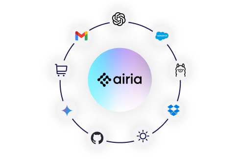 Airia Data Integration