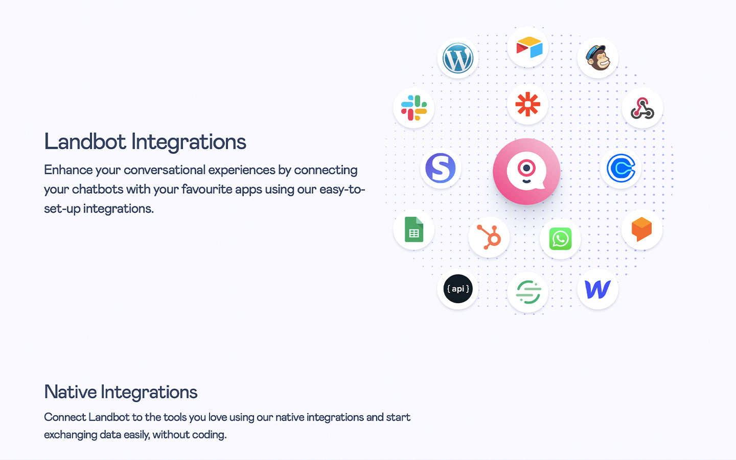 Landbot Integrations