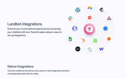 Landbot Integrations