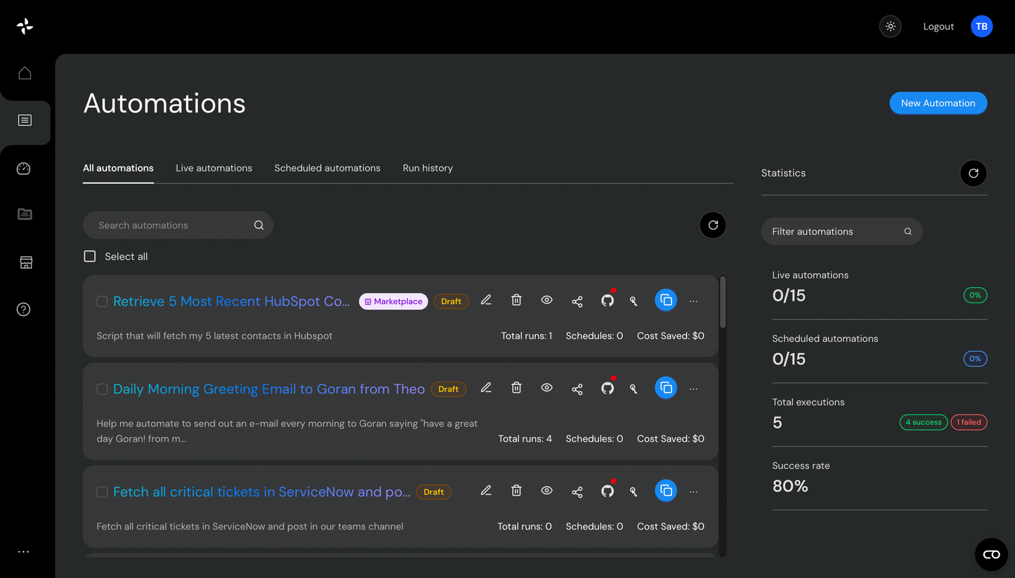 Турбоавтоматизация
