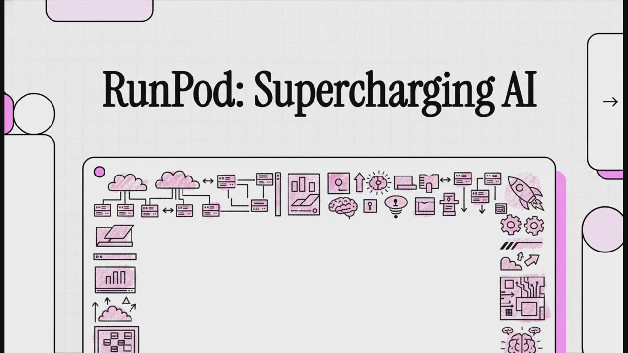 RunPod хиймэл оюун ухааны тойм