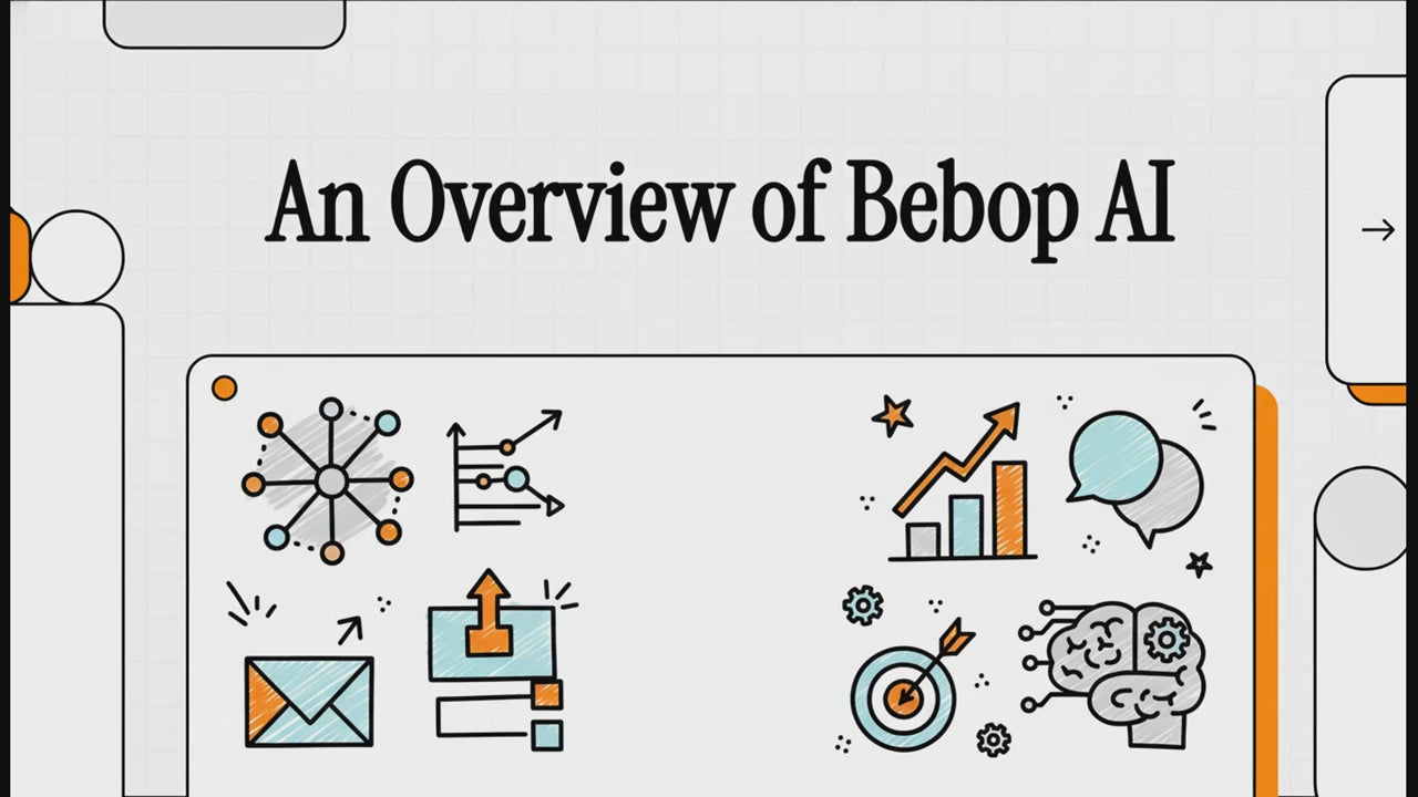Bebop AI-video