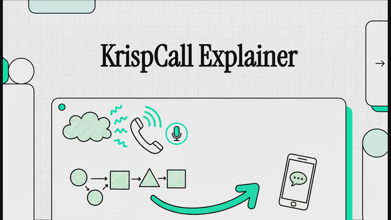 KrispCall-en ikuspegi orokorraren bideoa