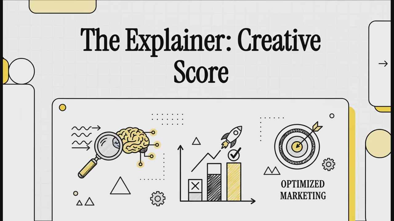 Video med kreativ poäng