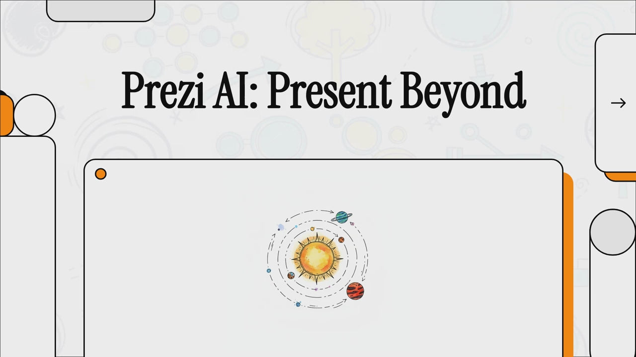Видеои Prezi AI