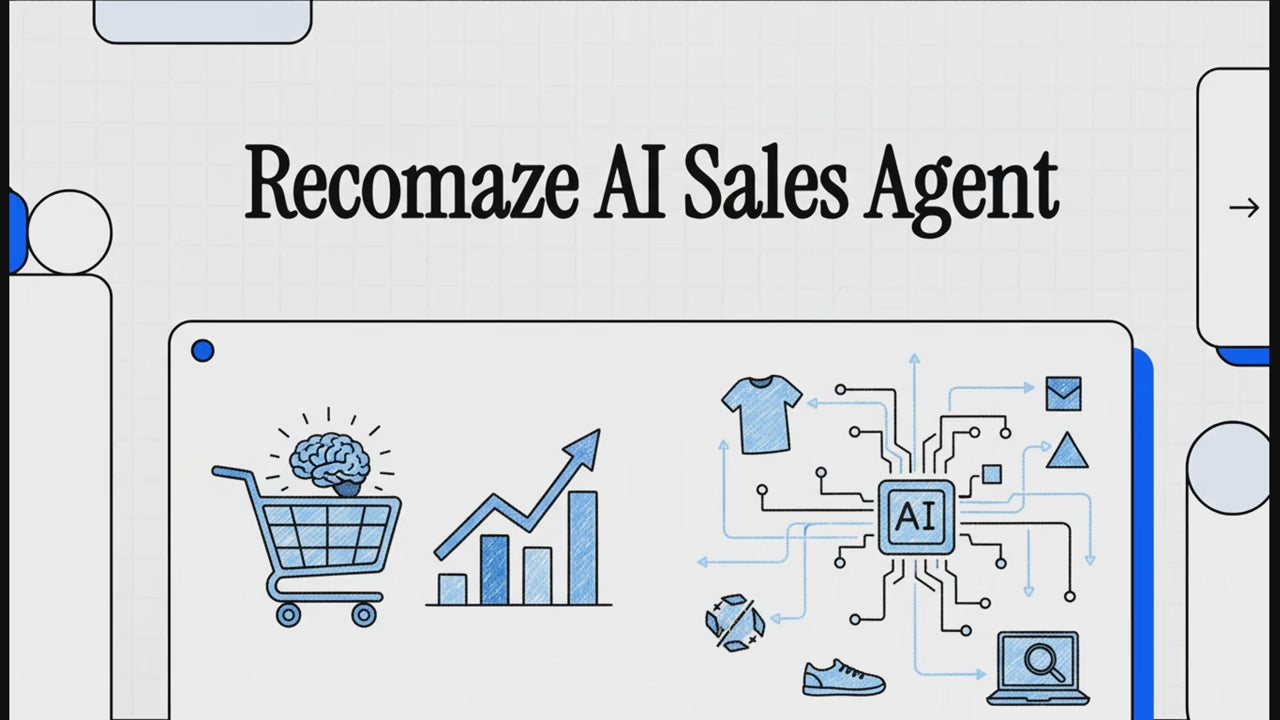 Oversigtsvideo over Recomaze AI