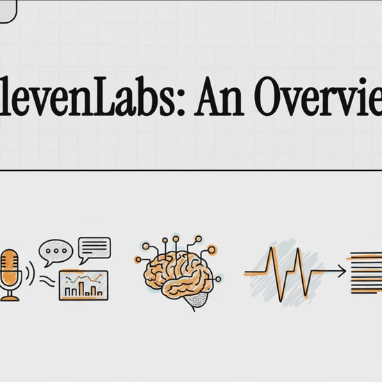 ElevenLabs bideoaren ikuspegi orokorra