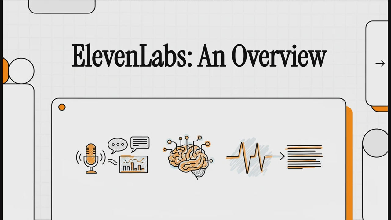ElevenLabs bideoaren ikuspegi orokorra