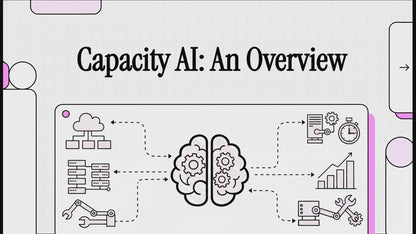 Översikt över kapacitets-AI-video