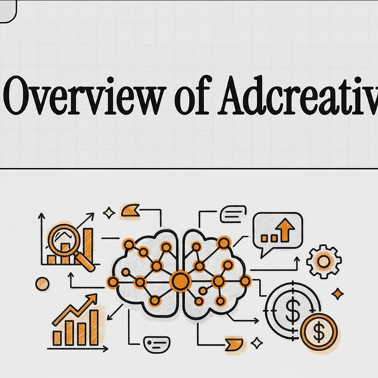 AdCreative видео тойм