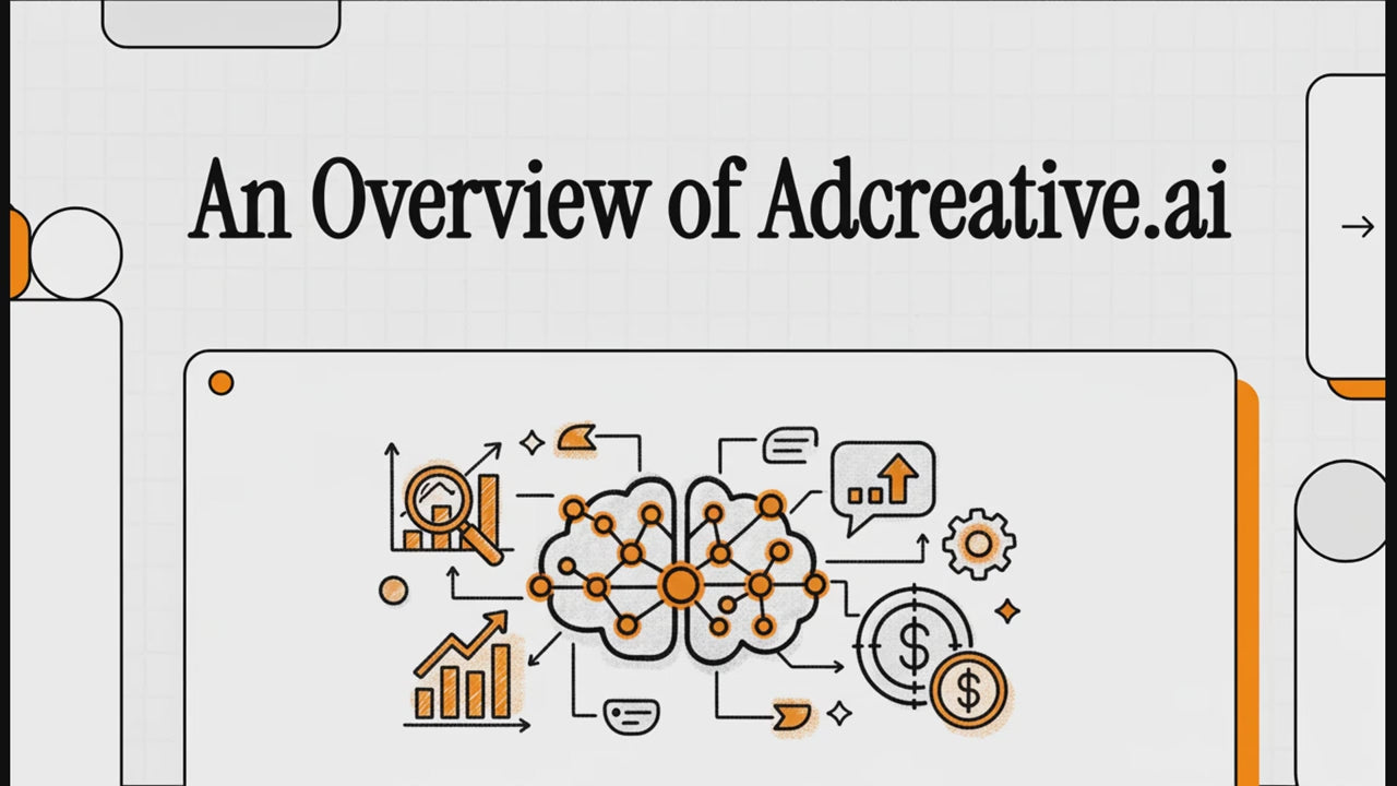 AdCreative видео тойм