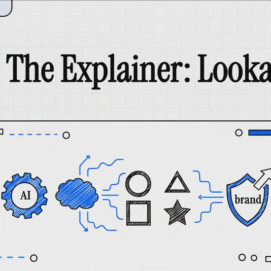 Шарҳи видеоии Looka