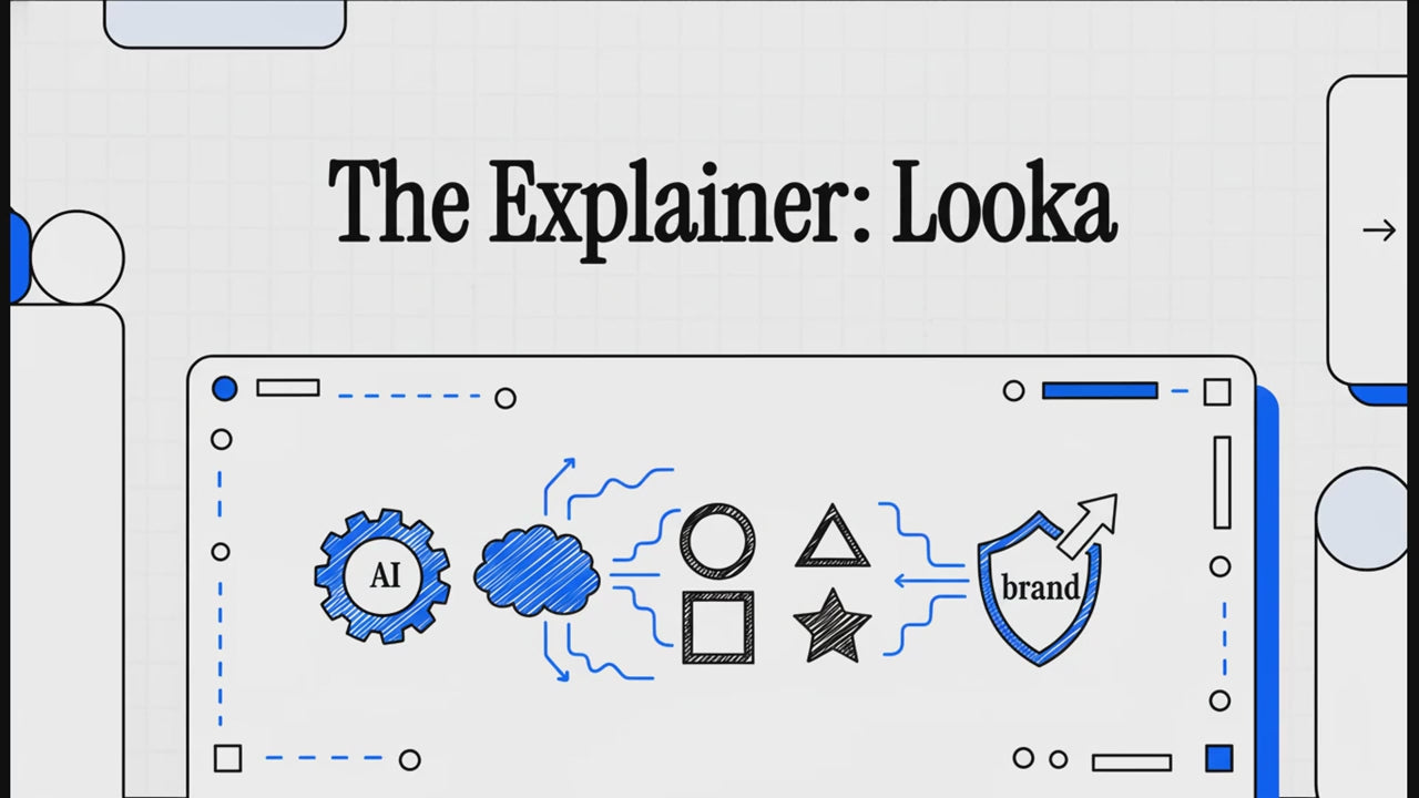 Шарҳи видеоии Looka