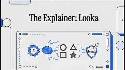 Шарҳи видеоии Looka