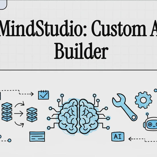Видеои шарҳи MindStudio