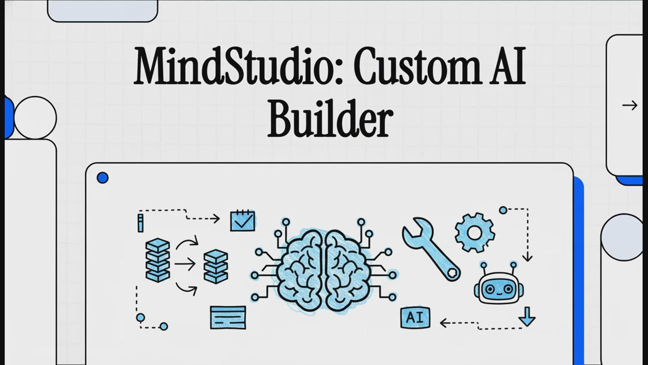 Видеои шарҳи MindStudio