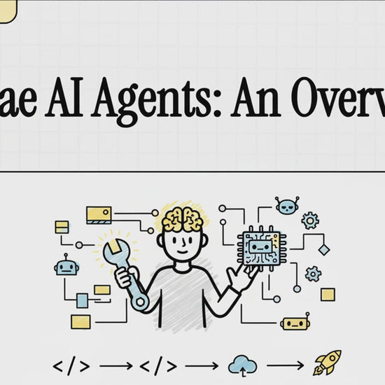 Шарҳи агентҳои AI Tixae