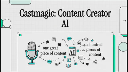 Castmagic bideoa