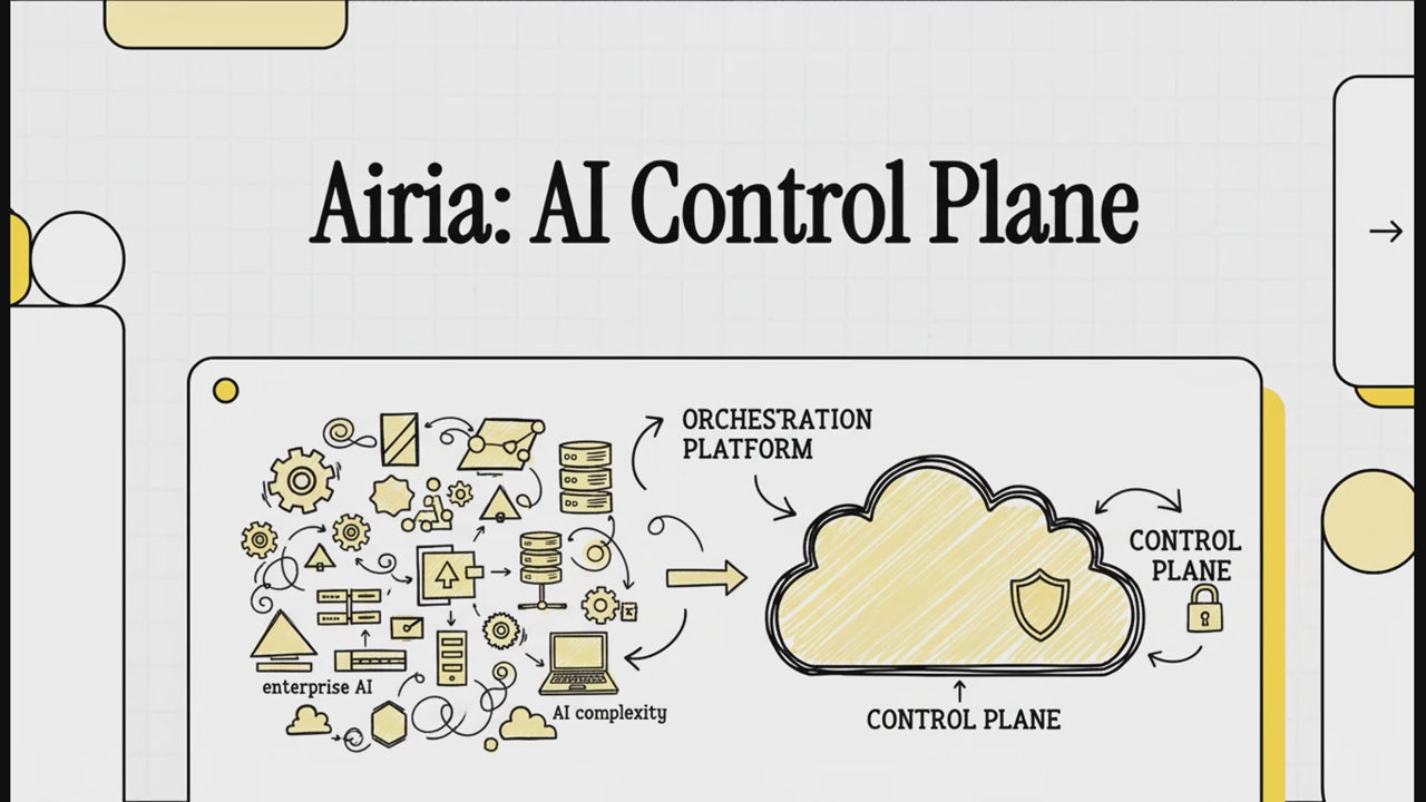 Айриа Видео