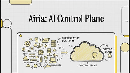 Айриа Видео